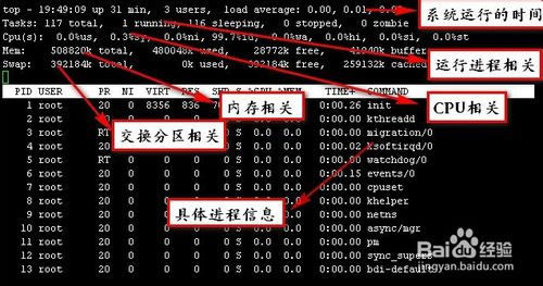 linux怎样使用top命令查看系统状态