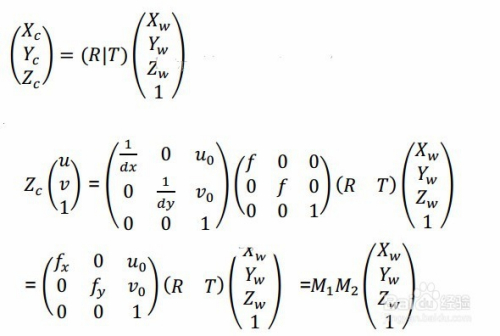 相机标定之四个坐标系及其关系