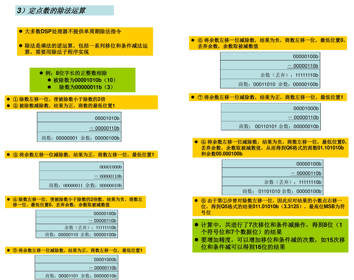 大数除法之迭代法_迭代除法-CSDN博客