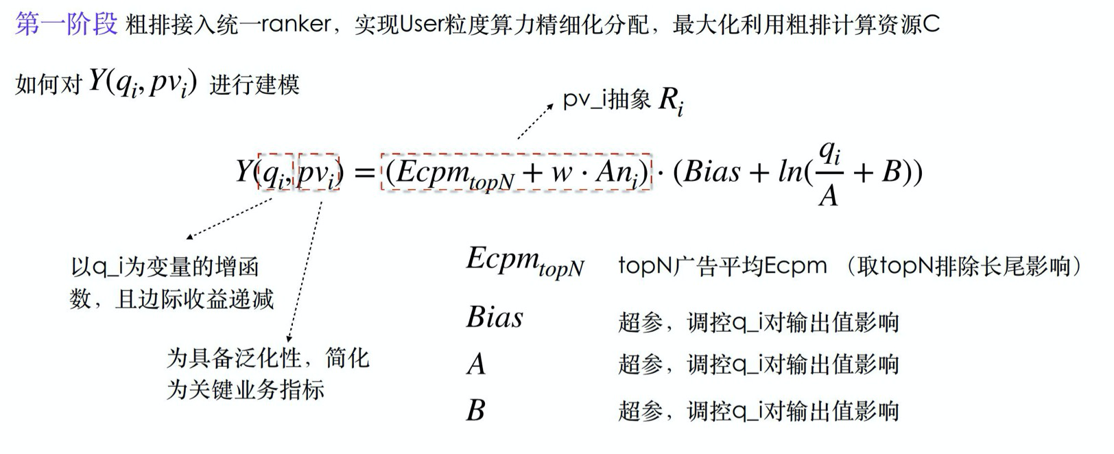 智能算力思考 Path Csdn博客 智能算力