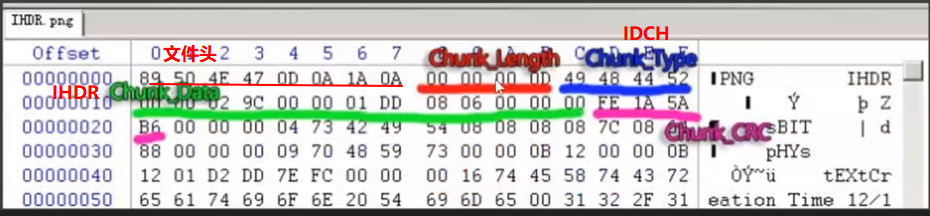 攻防世界misc高手区部分writeup - 灰信网（软件开发博客聚合）