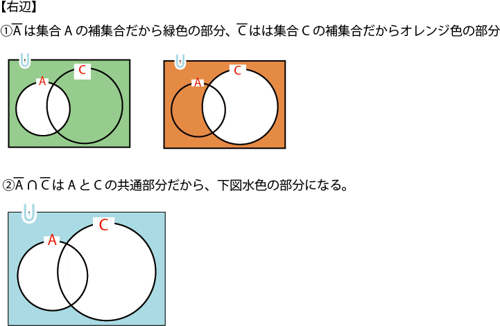 关于集合 日文 Vovo00的博客 Csdn博客