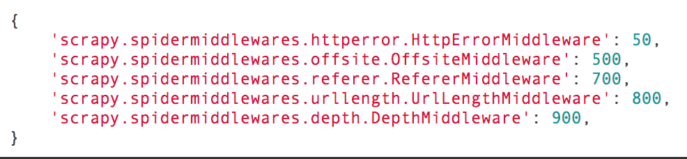 彻底搞懂 Scrapy 的中间件