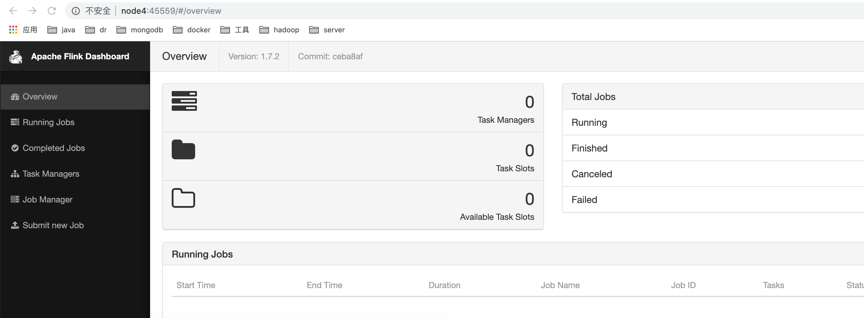 Flink高可用集群搭建CSDN博客