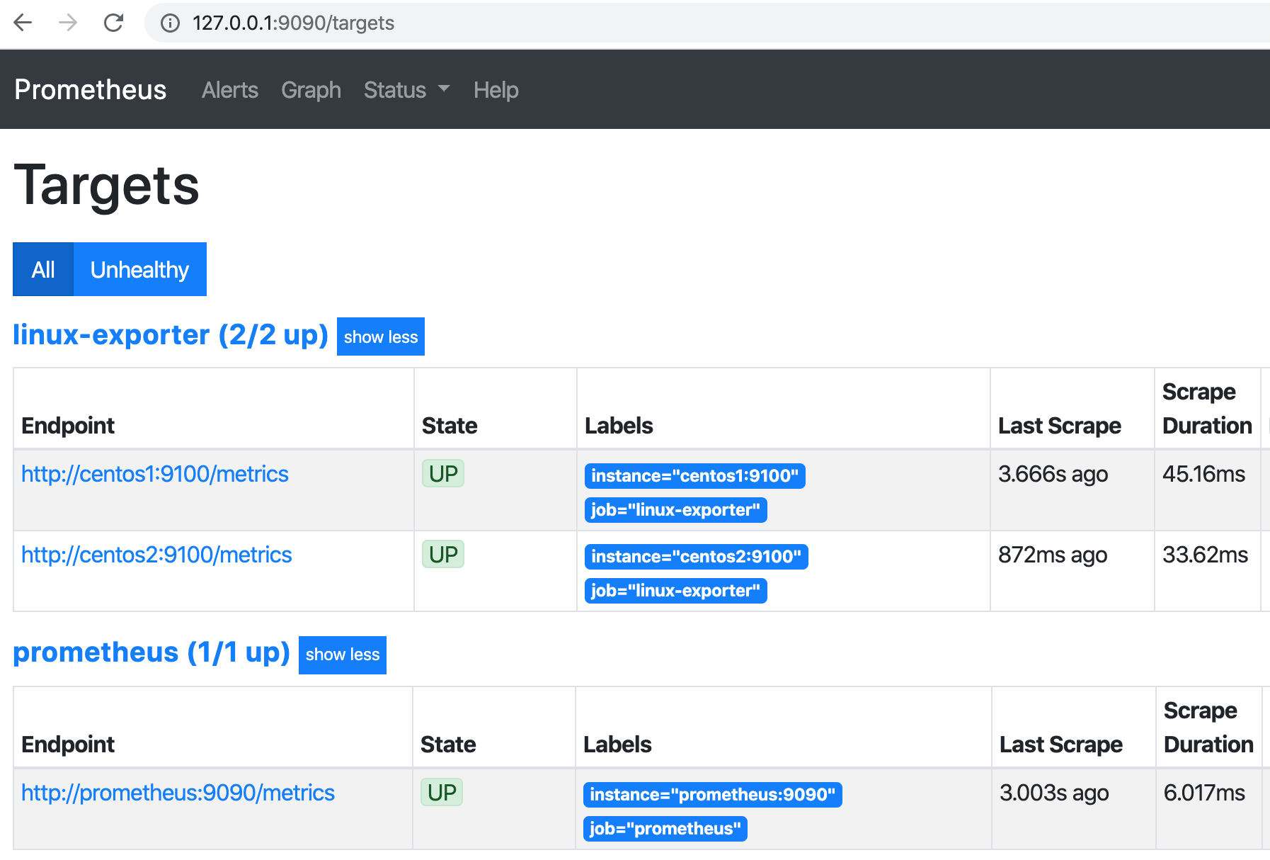 grafana