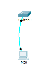 在Packet Tracer中实现远程管理交换机_packet远程操控是什么-CSDN博客
