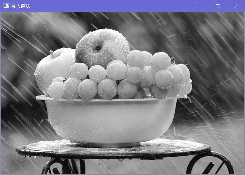 opencv滤镜图像灰度化