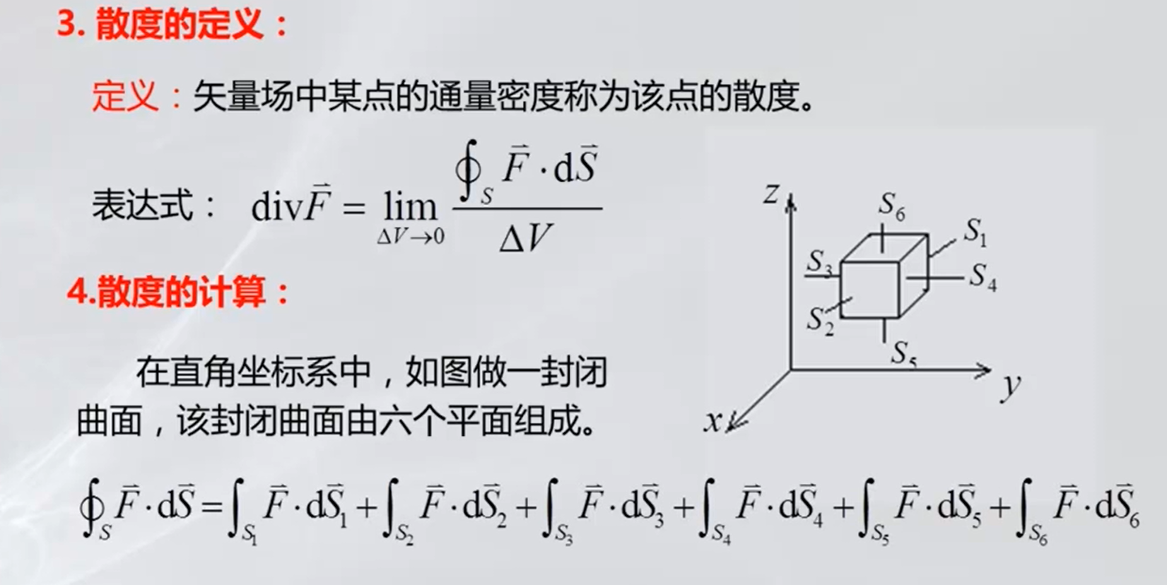  環(huán)量面密度和旋度的關(guān)系_環(huán)量面密度計(jì)算例題