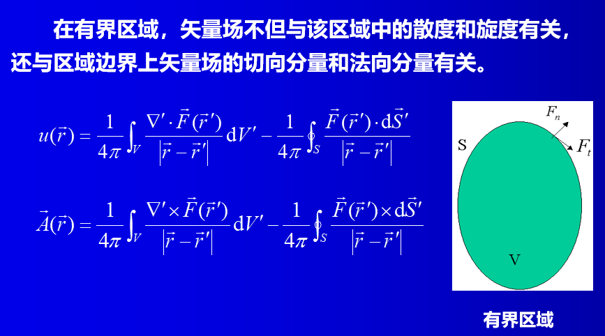 5.矢量场的旋度