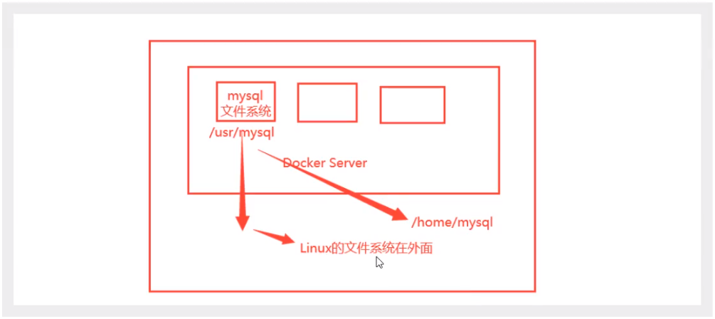 image-20200517150018789