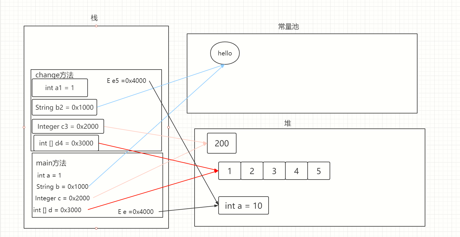 image-20200718190614091