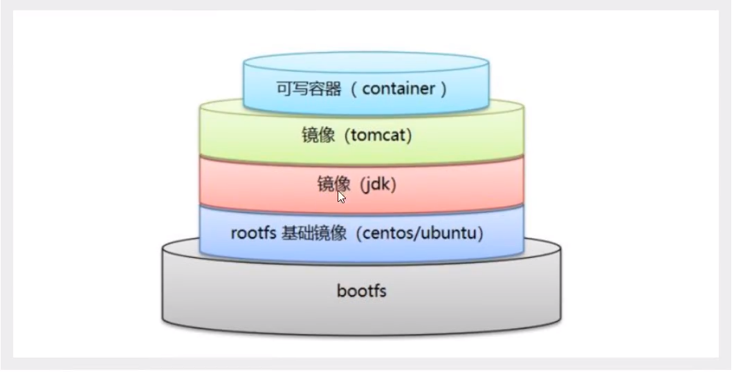 image-20200518081202603