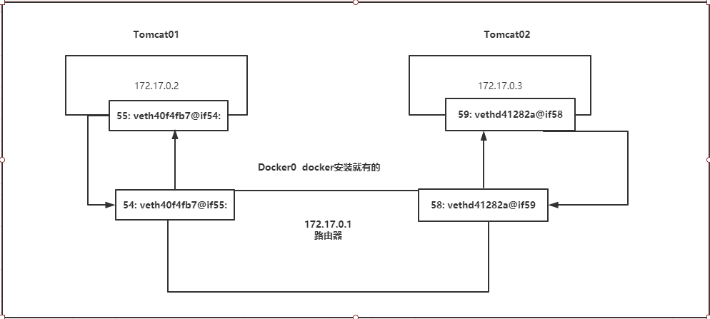 image-20200518181906765