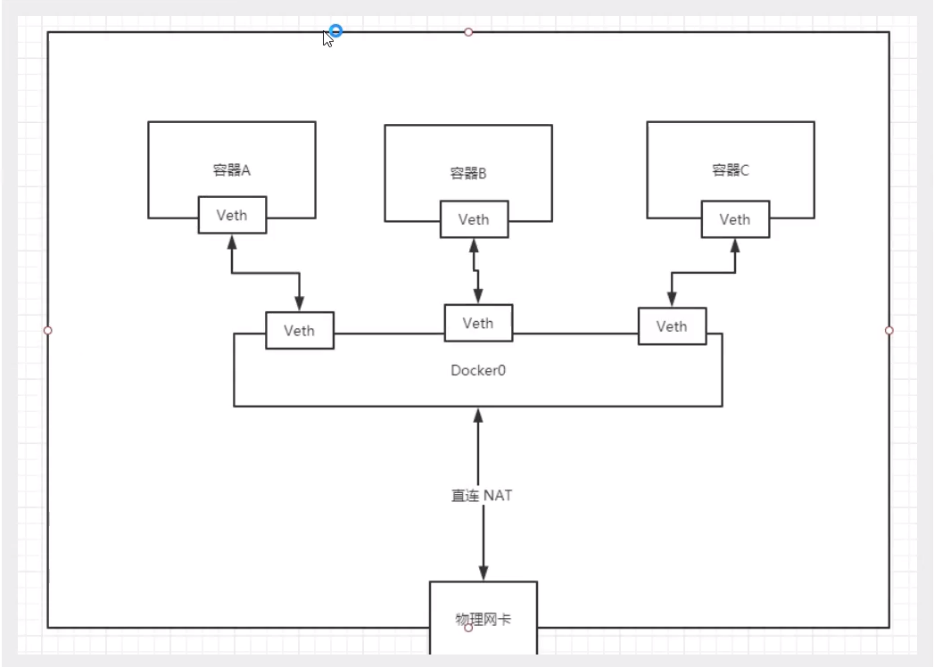 image-20200518182721586