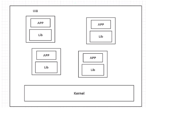 image-20200519094232528