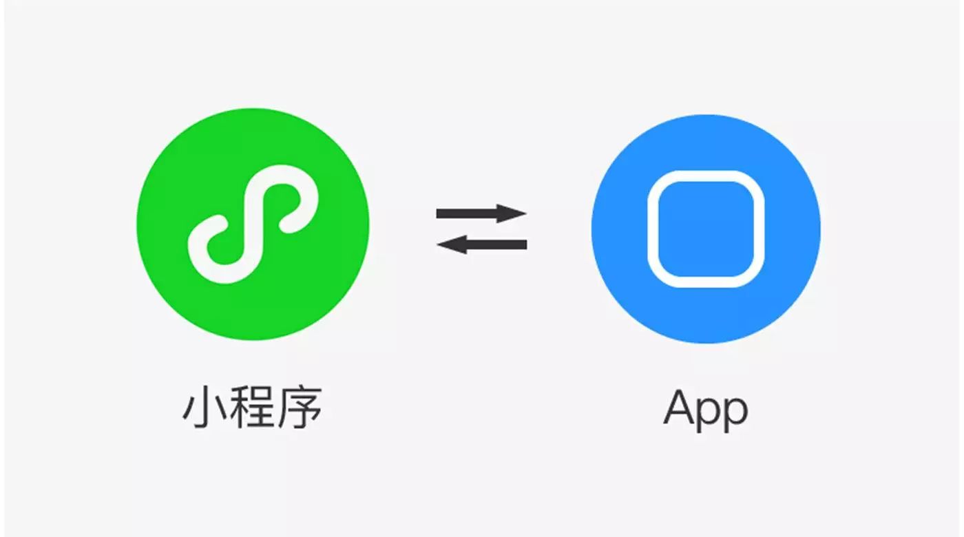 小程序