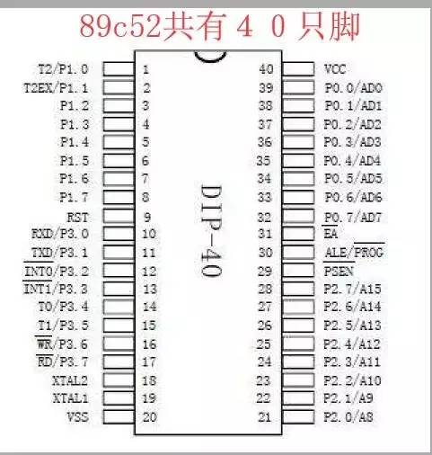 单片机原理中什么是机器码_幸福是什么图片