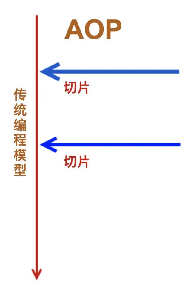 format,png