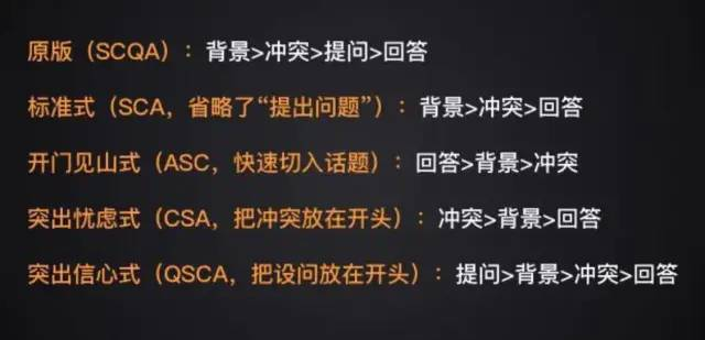 面试了500个年轻人，发现混得好的，都会这5种说话套路面试技术领导力-