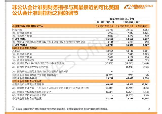 11款shopify应用 攻略干货 完美助力黑5网一 雨果网