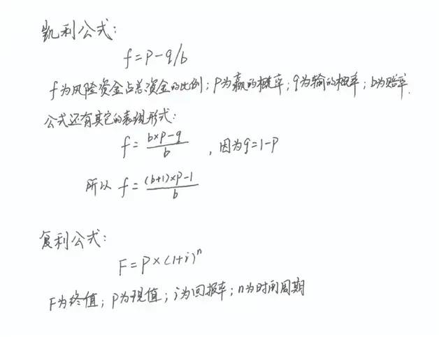 凯利公式和复利公式，与概率和时间为友-CSDN博客