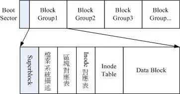 超级推荐扣费原理是什么_惠普启航扣费什么意思(3)