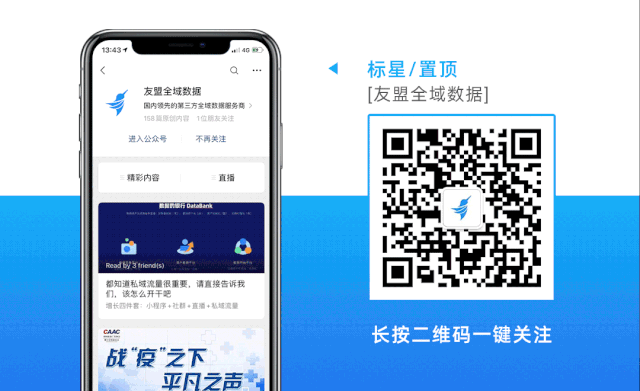 喜大普奔！U-App发布在线参数等功能