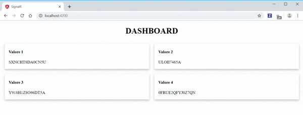 如何在ASP.NET Core中使用SignalR构建与Angular通信的实时通信应用程序