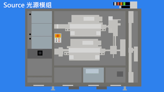 光刻机原理解析——光刻机到底在“刻”什么？-CSDN博客