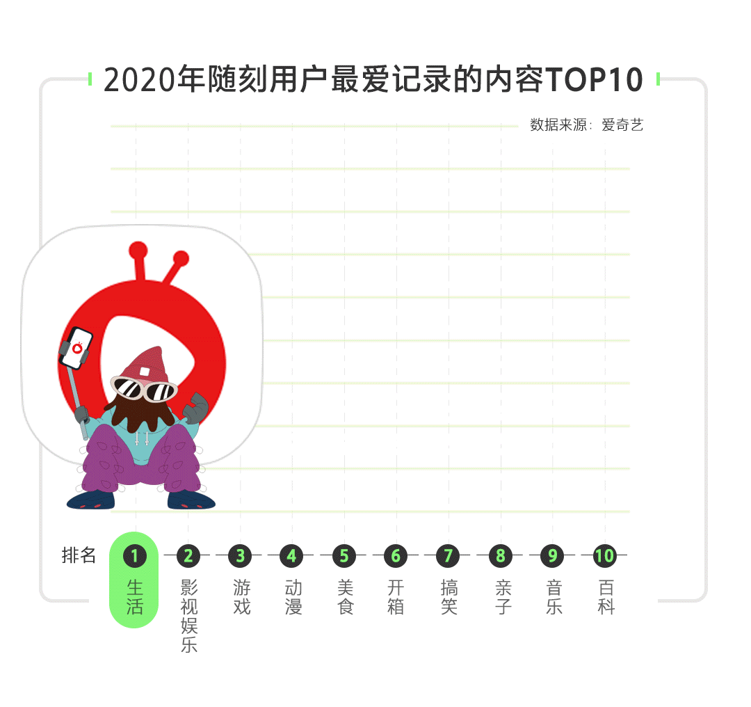 熊出没奇观空间演员表 Csdn