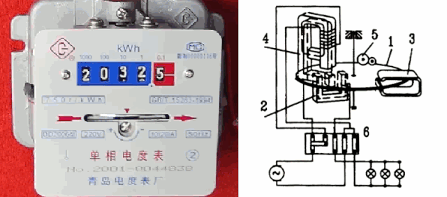 单相电度表的原理_单相电度表的原理与安装(3)