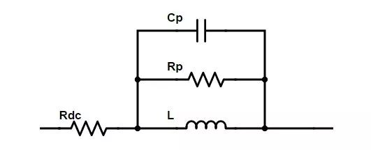 3.1 功率電感