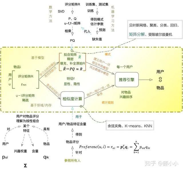 卡拉棒的用法图文- 抖音