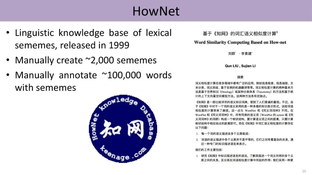 清华大学刘知远 知识指导的自然语言处理 人工智能与算法学习的博客 程序员宅基地 程序员宅基地
