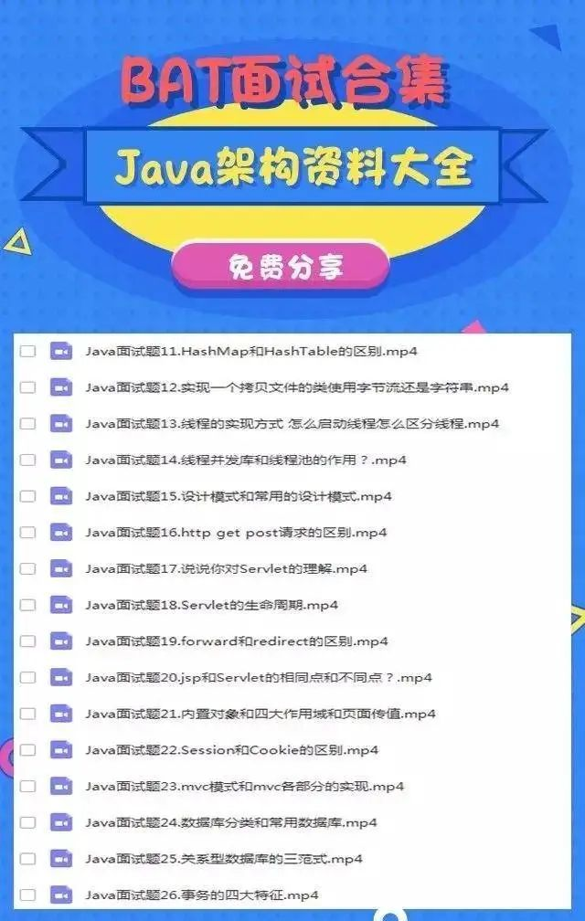 java程序员招聘_在中国,什么样的Java程序员最受欢迎(2)