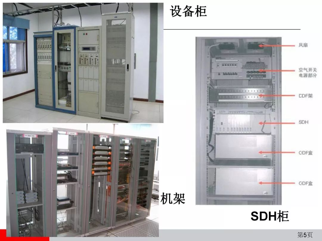 5G通信设备安装，不仅是技术活，更是一门艺术活！（干货图文大全）-CSDN博客