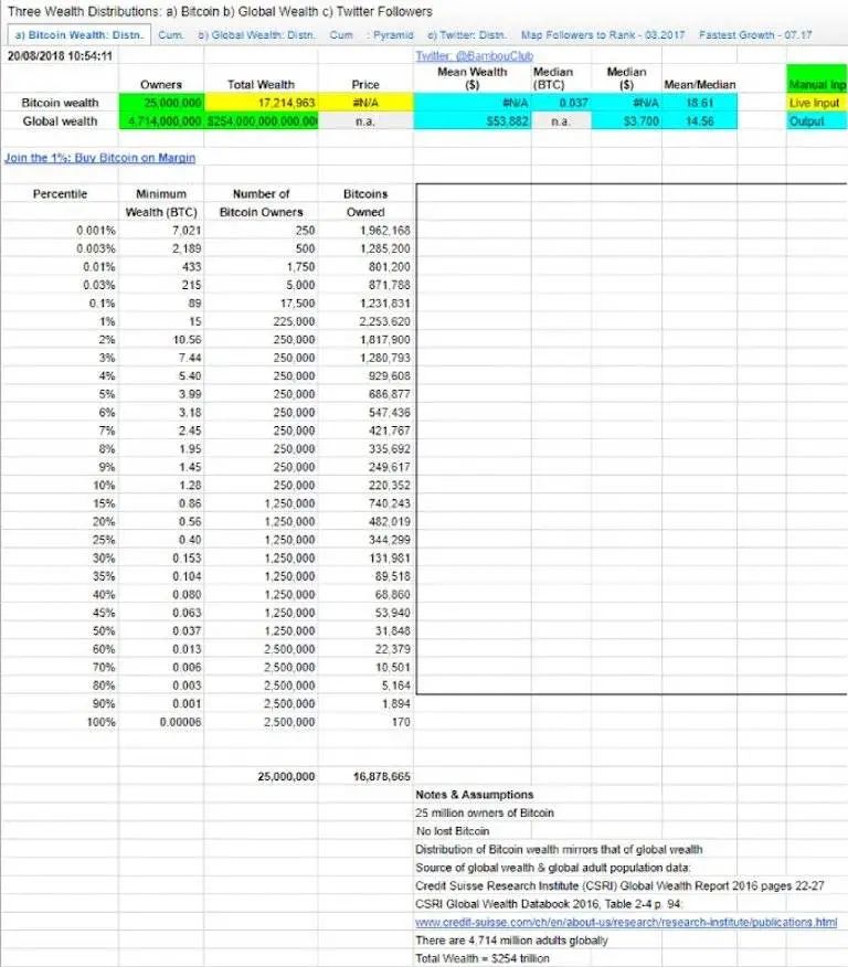 人口难以统计_难以入睡的图片(2)