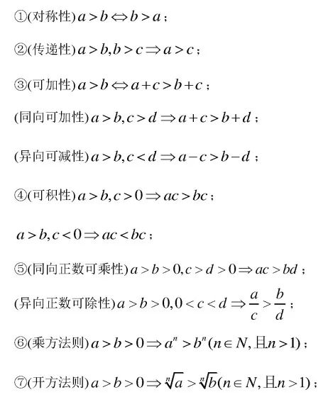 考研数学一文搞定不等式