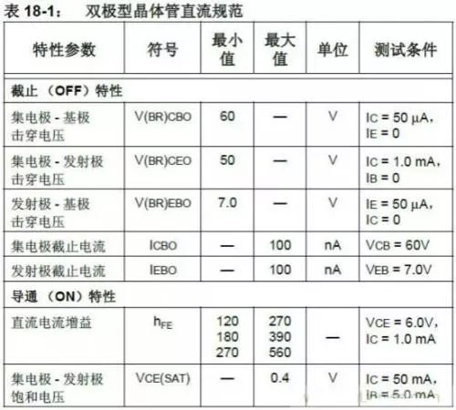 19种电压转换的电路设计方式