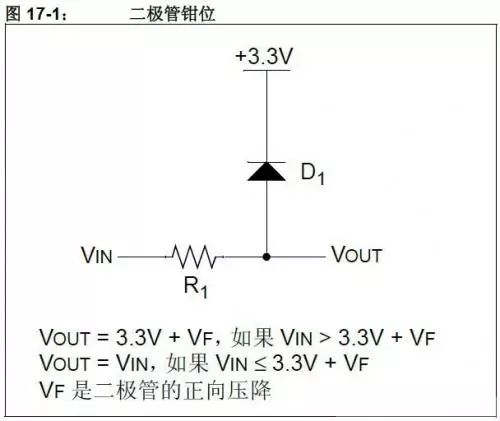 19种电压转换的电路设计方式