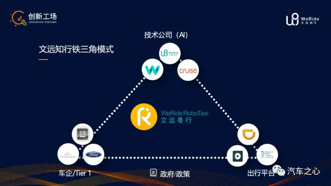 头部公司的Robotaxi何时能拿掉安全员？