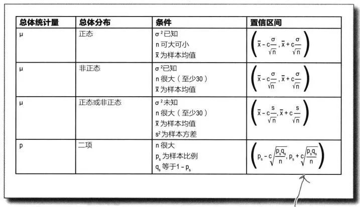 基于内容热度的推荐-CSDN博客