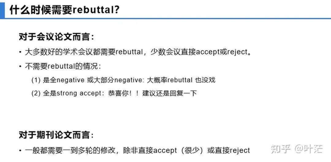 学术论文投稿与返修（Rebuttal）经验分享-CSDN博客