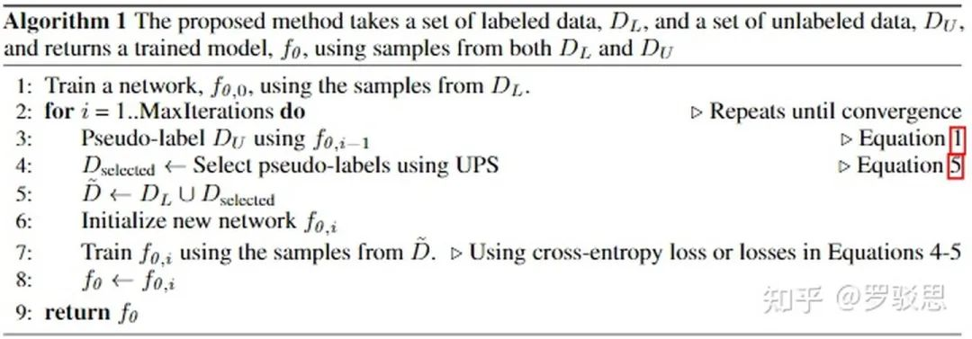 伪标签还能这样用？半监督力作UPS（ICLR 2021）大揭秘！-CSDN博客