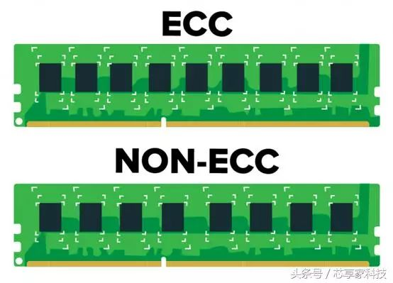 嵌入式MCU存储器ECC工作原理 - 程序员大本营