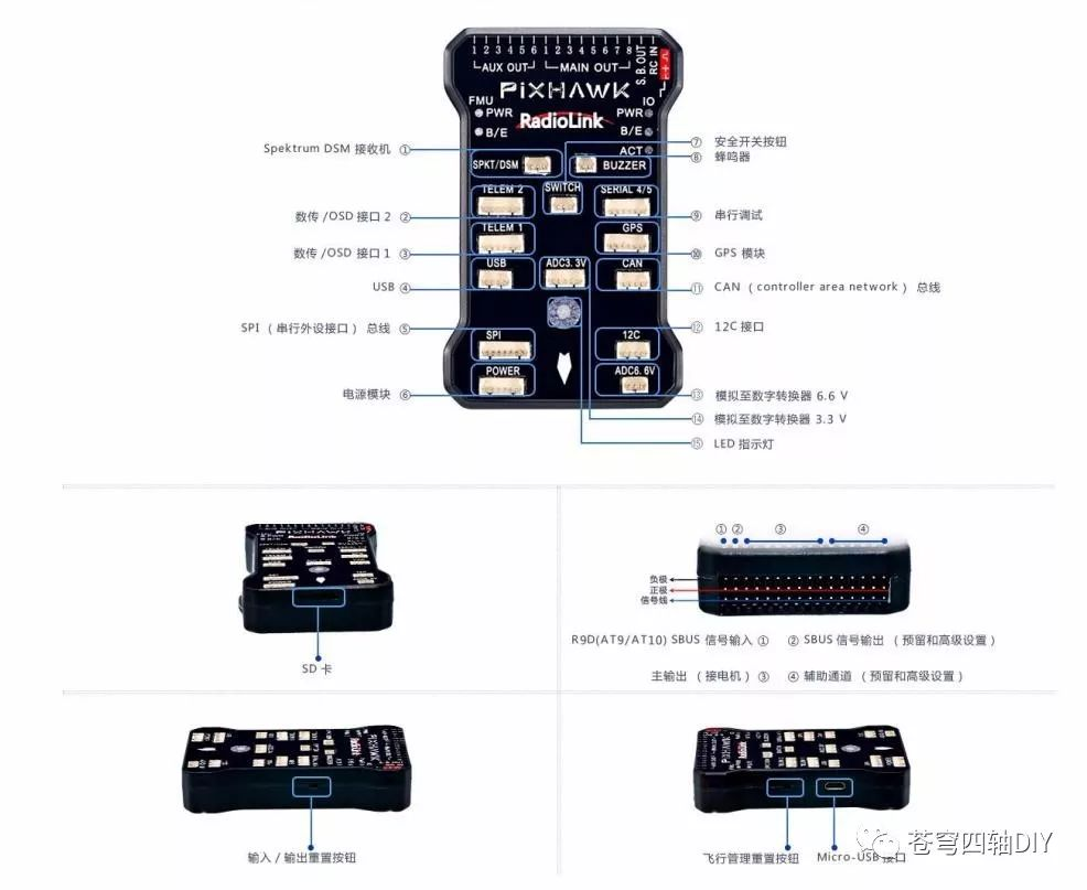 图文并茂详细教程之——用pixhawk飞控组装一台s500四轴无人机(中)