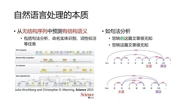 哈工大車萬翔教授：NLPer的核心競爭力是什麼？