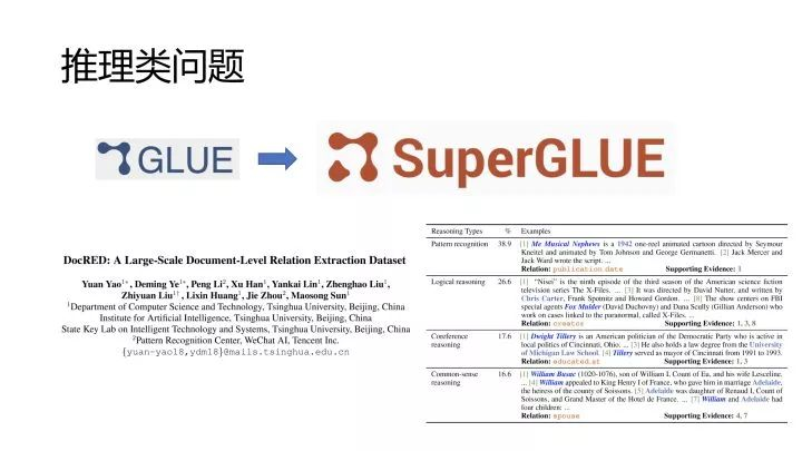 哈工大車萬翔教授：NLPer的核心競爭力是什麼？