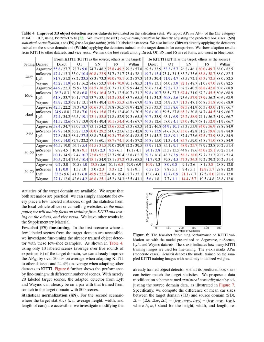 CVPR 2020 ｜ 3D目标检测泛化问题研究-CSDN博客