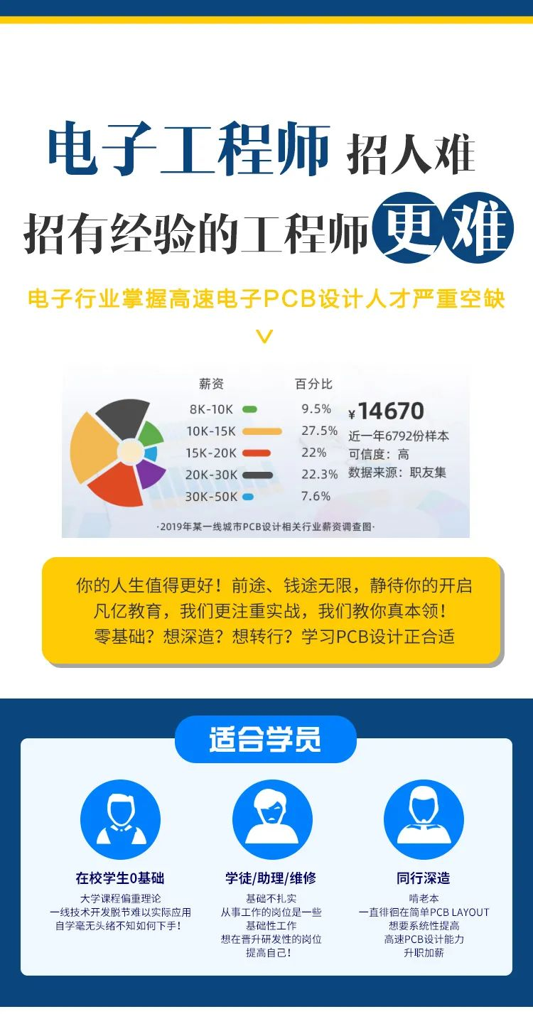 3小时开关电源pcb设计实战课程送你 要不要 Karaxiaoyu的专栏 Csdn博客